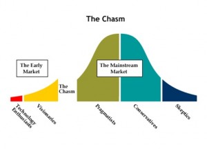 crossing-the-chasm1
